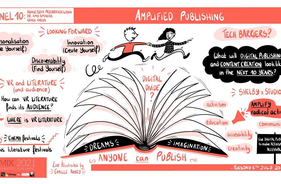 Amplified Publishing Live Drawing by Camille Aubry